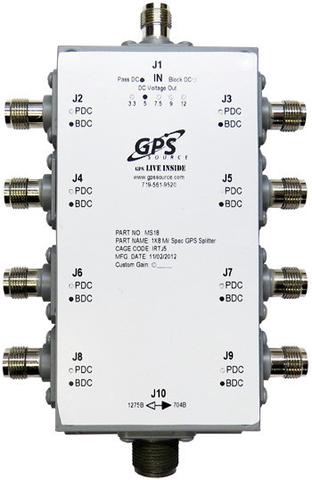 GPS Splitters
